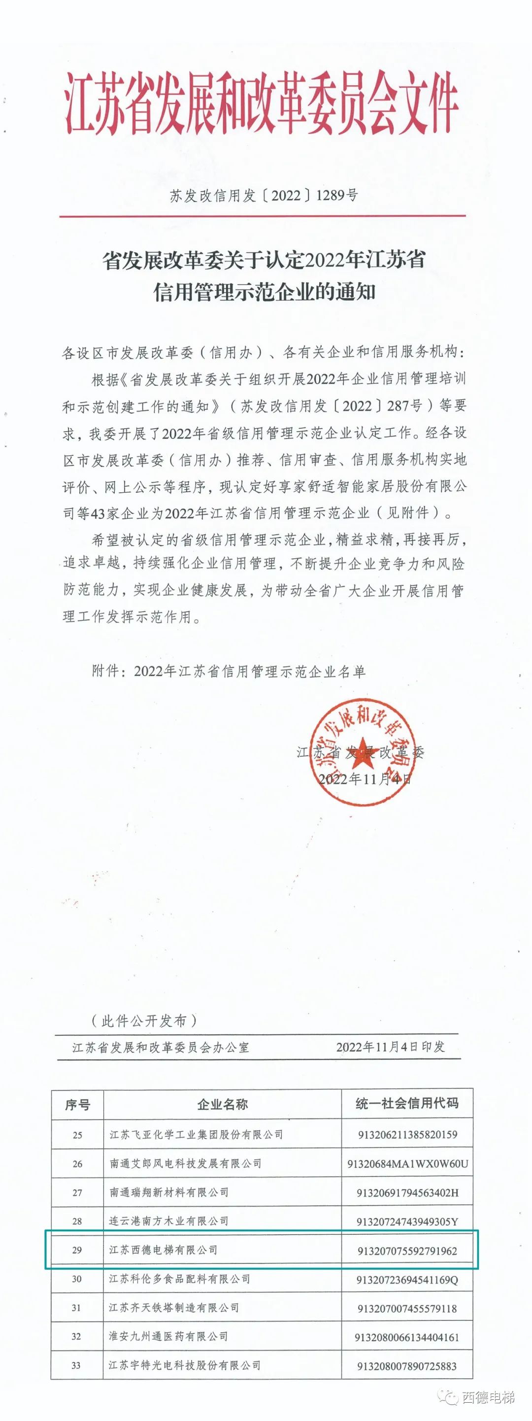 喜报！西德电梯获评江苏省省级信用管理示范企业